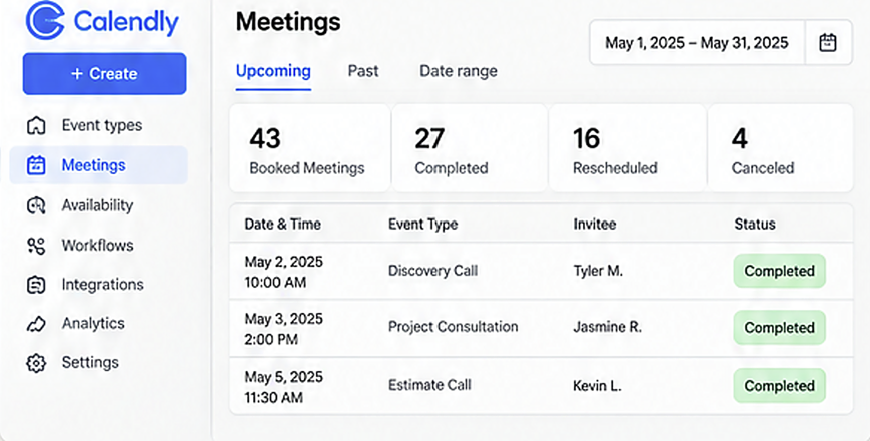 Calendly meetings dashboard showing 43 booked meetings
